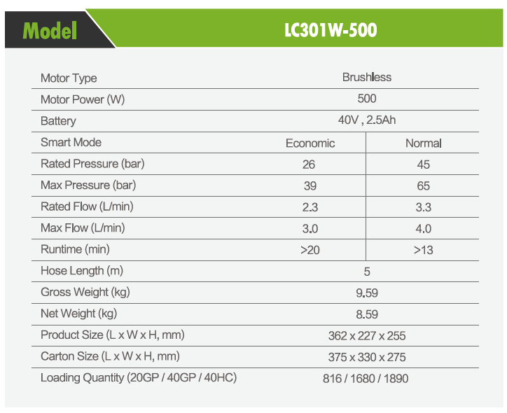 LC301W Specification.png